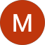 MrZach293 Avatar